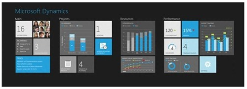 Dynamics CRM Windows 8 App